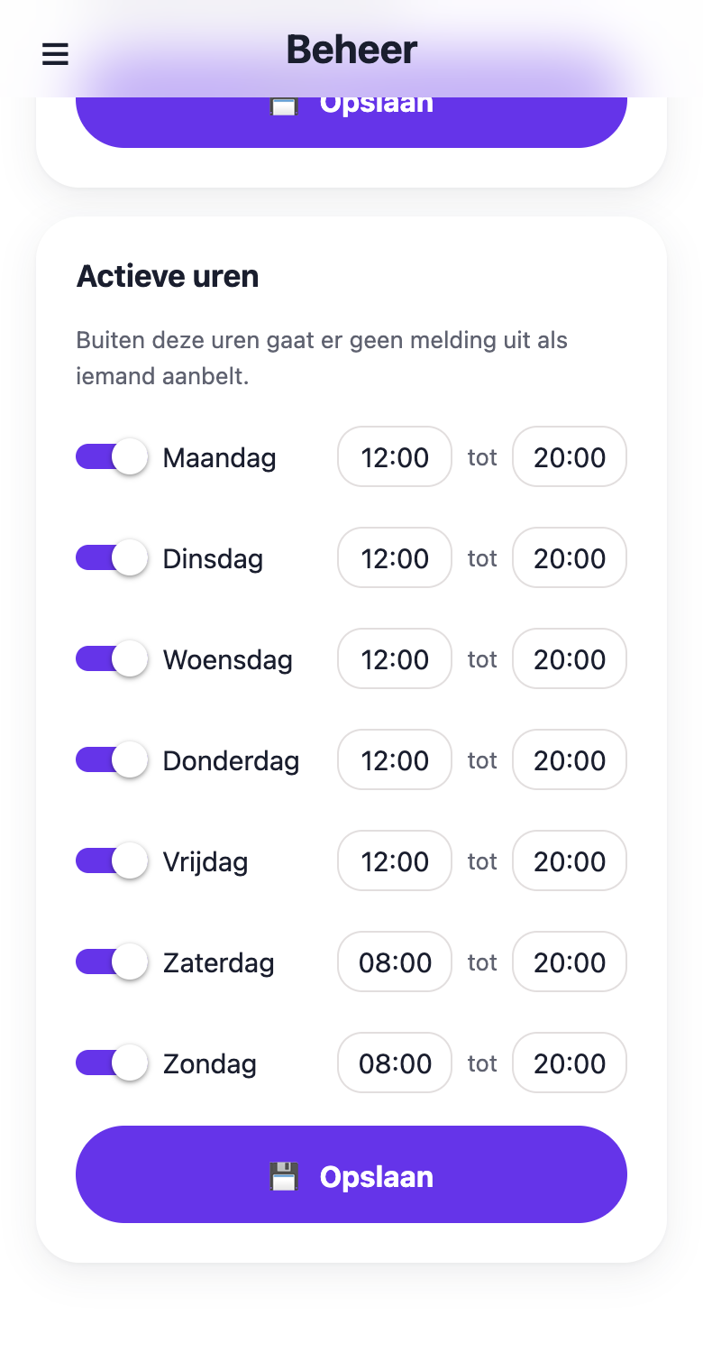 Actieve uren per dag